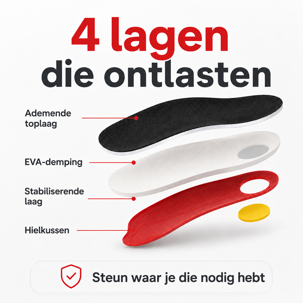 ErgoSteg